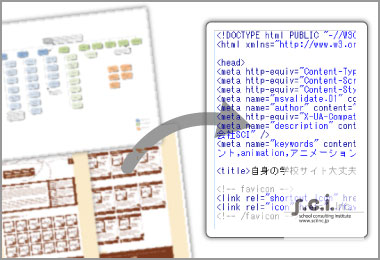 w3c web report cording