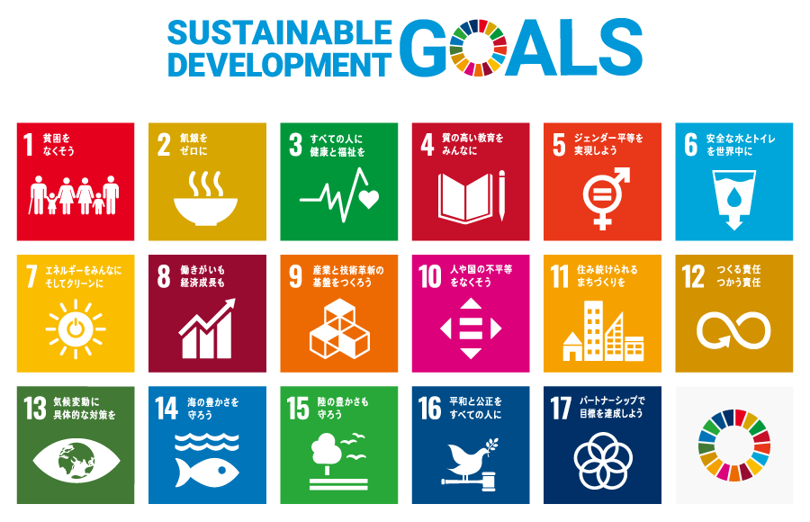 SDGs17項目