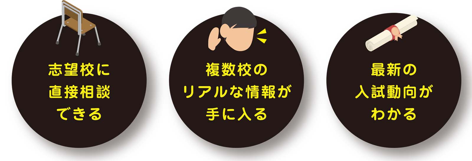 横浜進路ミーティング2024情報1